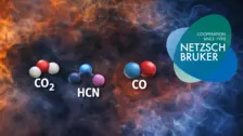 CO₂, HCN, and CO molecules depicted amid fire and smoke illustrating gas analysis in fire testing by NETZSCH and Bruker.