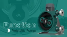 Function, Peristaltic Pump, NETZSCH, Pumps, Systems
