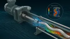 Cutaway of a NETZSCH progressing cavity pump showing fluid flow and shear rate simulation inside the rotor-stator mechanism.